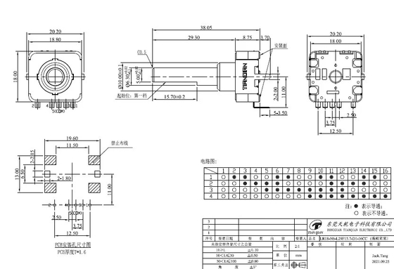 100ohm ο κωδικοποιητής 5 καρφίτσα 1mA στεγανοποιεί το περιστροφικό πλυντήριο κωδικοποιητών